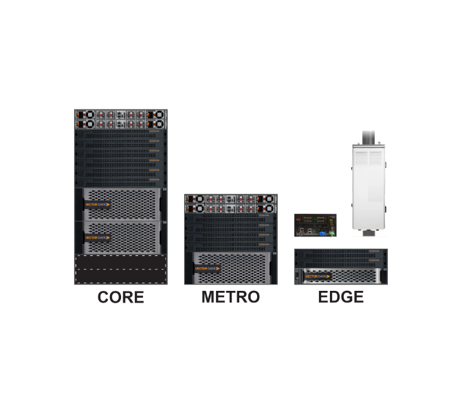 Converged Infrastructure
